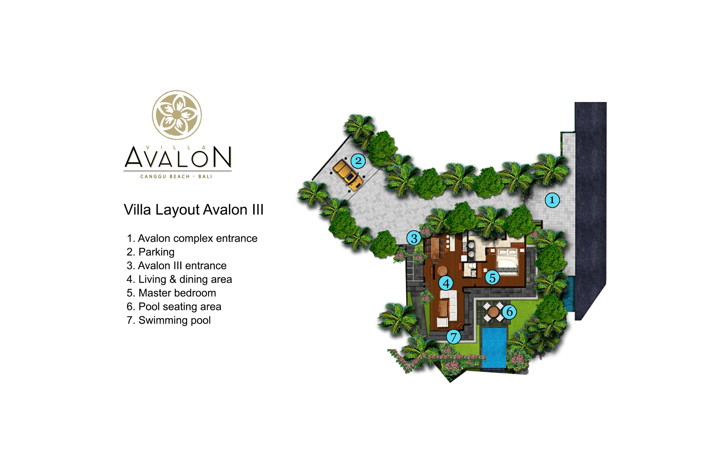 Avalon III 平面图