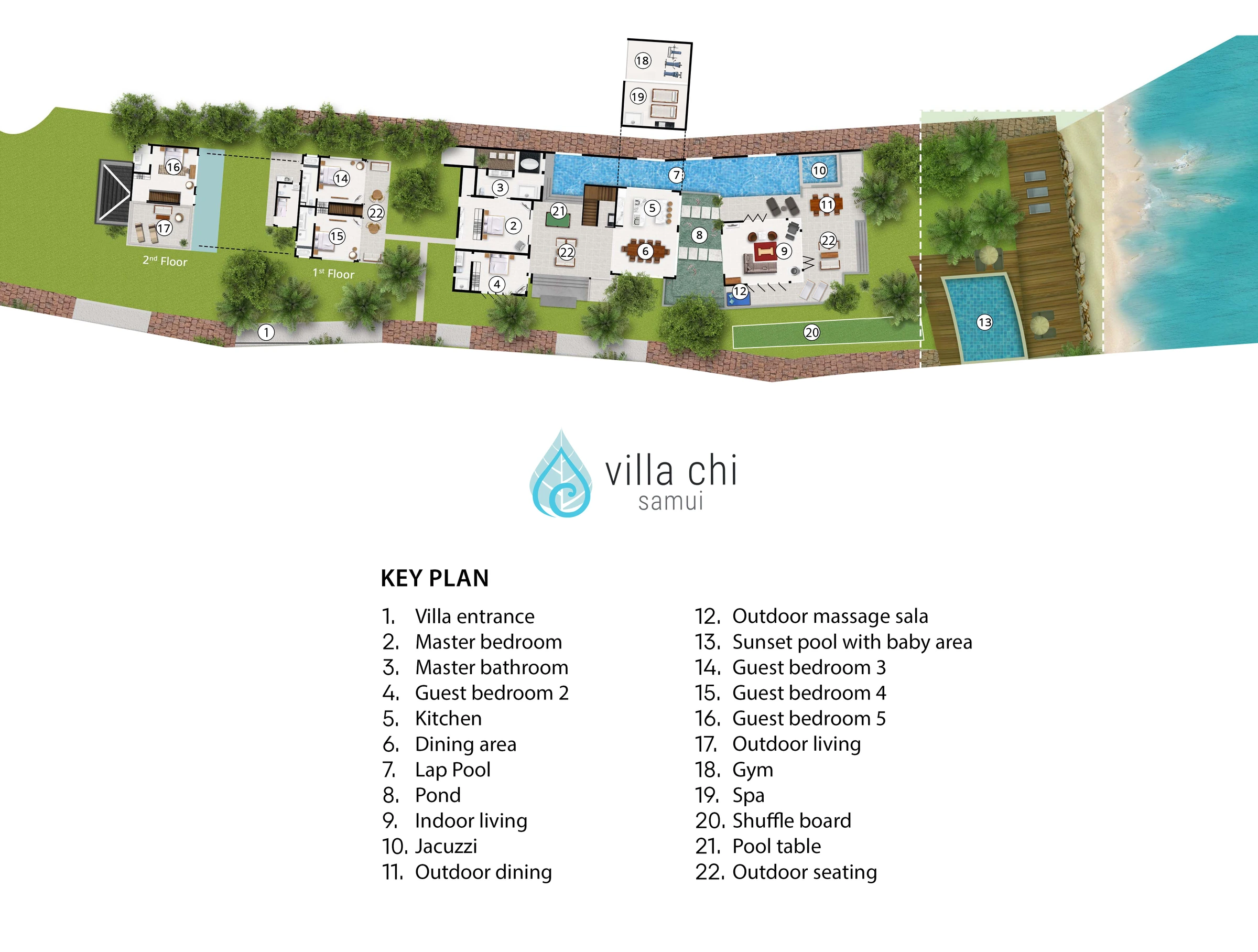 Villa Chi Samui 平面图
