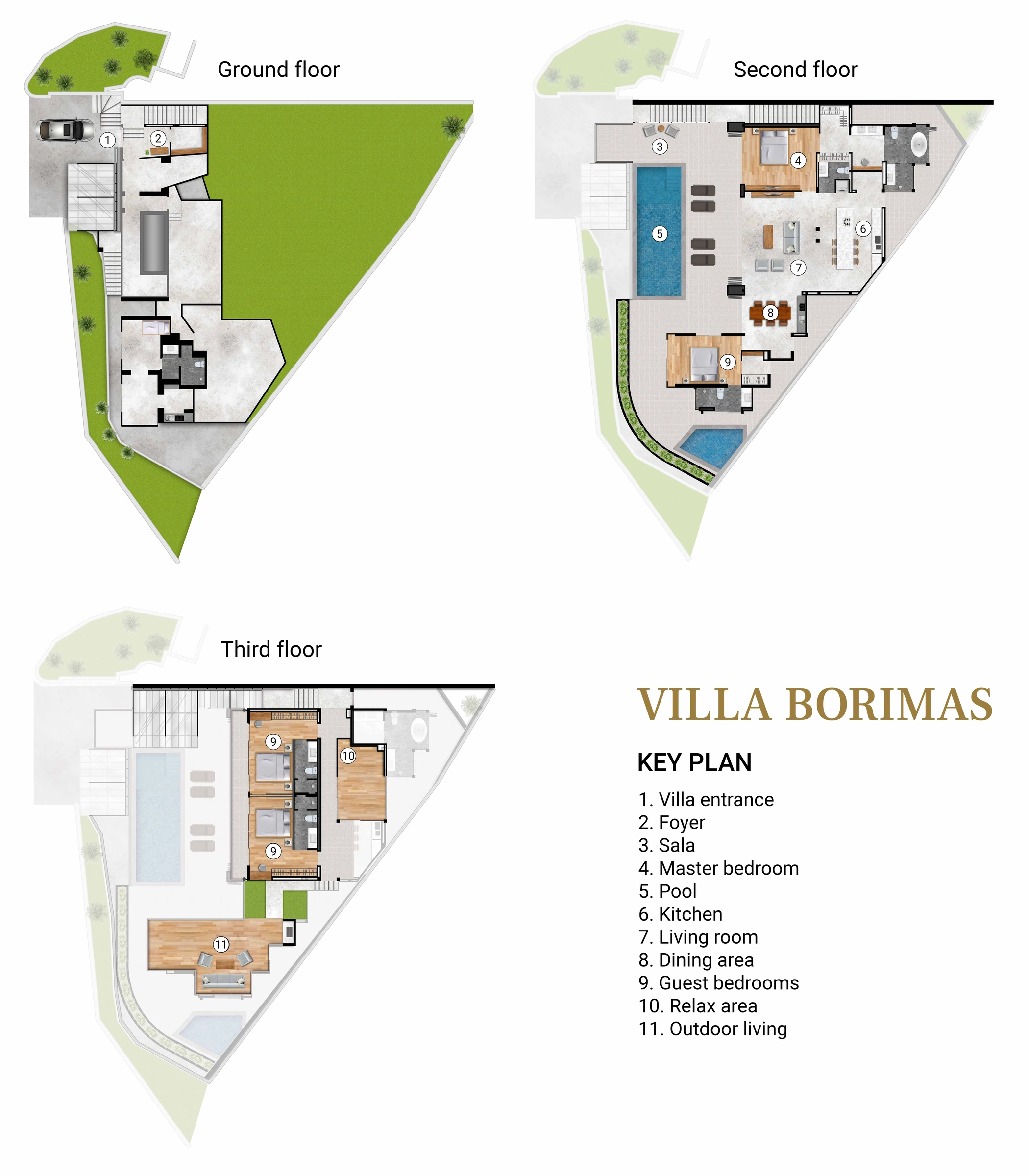 Villa Borimas 平面图