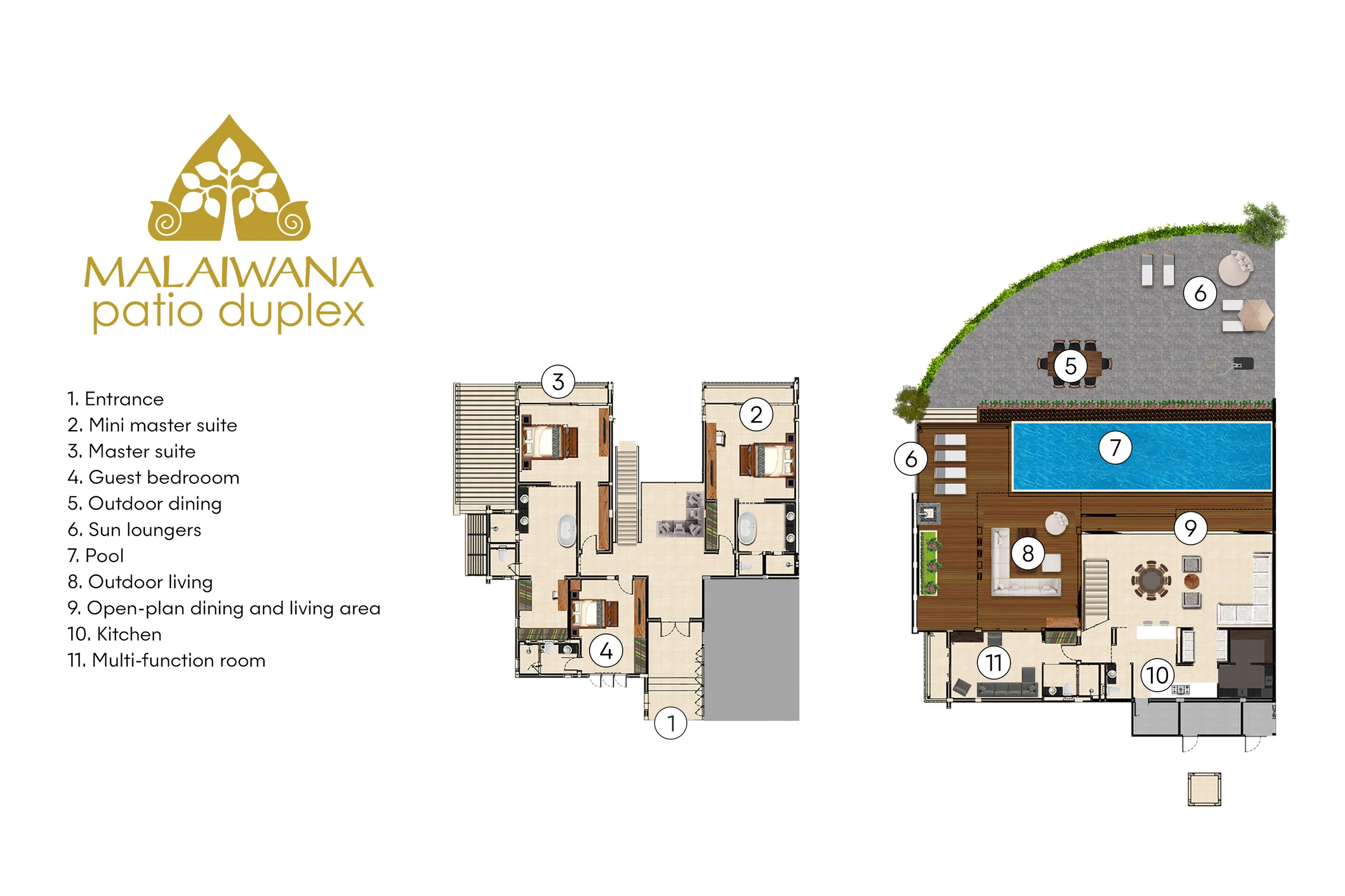 Malaiwana Residences - Patio Duplex 平面图