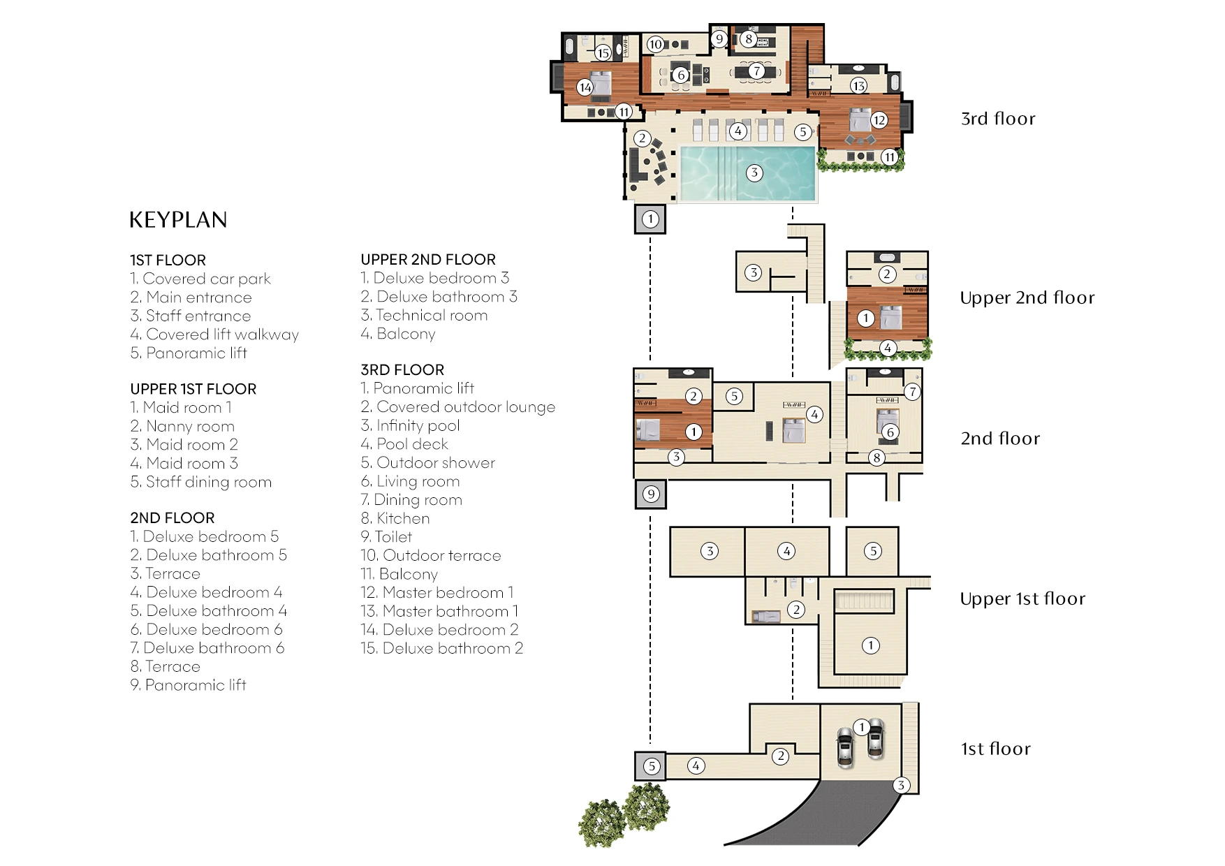 Baan View Talay - Sea View Zenith Villa 平面图