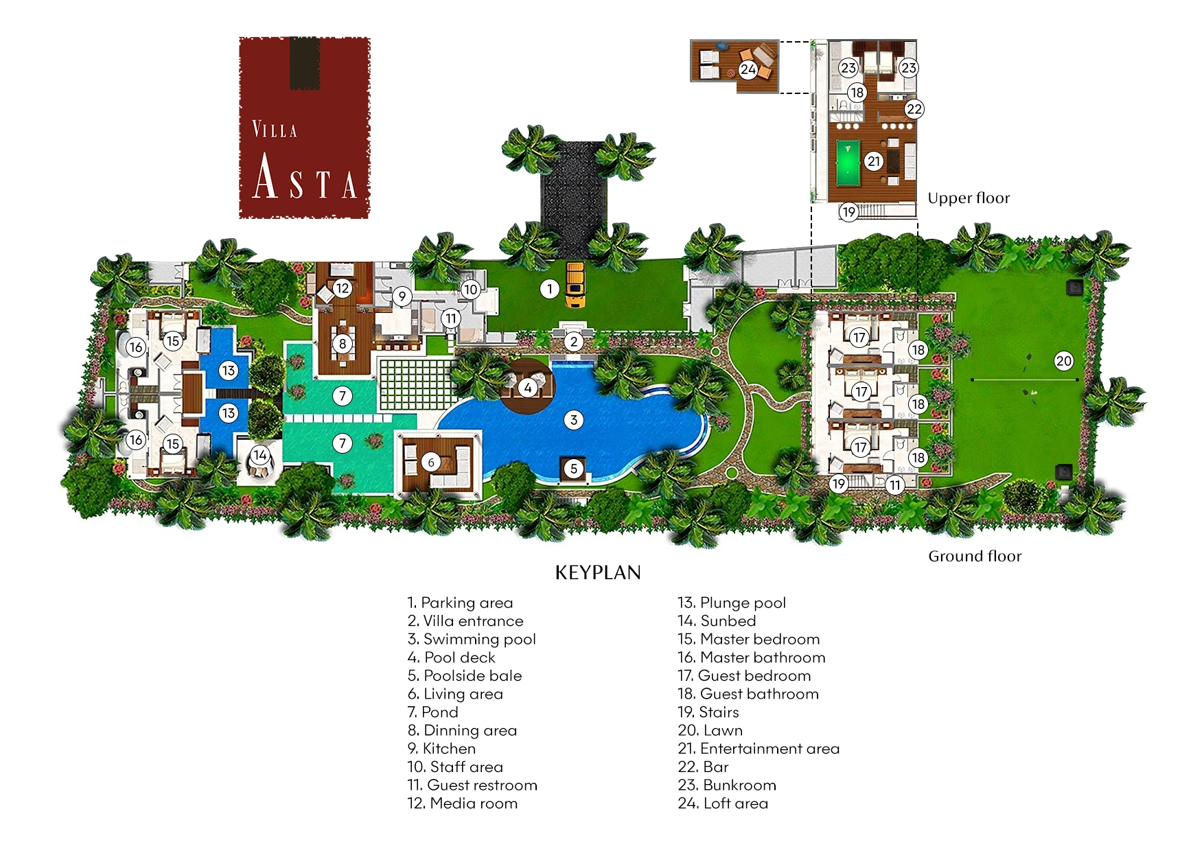 Villa Asta 平面图